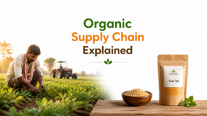 Organic Supply Chain Explained