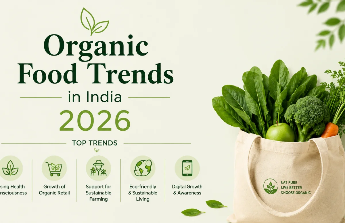 Organic Food Trends in India 2026