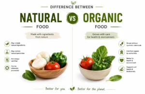 Difference Between Natural and Organic Food